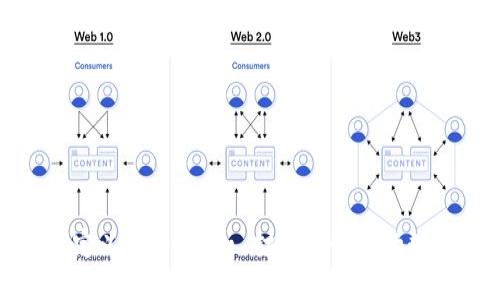 TOKENIM自定义代币交易: 打造个性化的数字货币市场