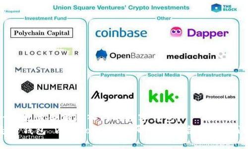 一个更适合新手入门的数字钱包？
麦子钱包 vs. Tokenim：哪个更适合新手入门？