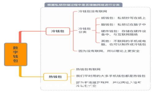 如何用OKCoin创建比特币冷钱包，保障你的数字货币安全