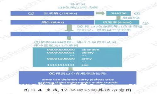 FUBT货币如何转入TokenIM？