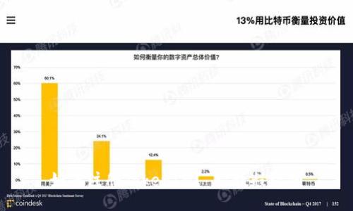 如何注册TokenIM？ 附教程视频