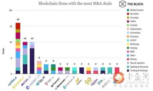 什么是 TokenIM（TokenIMv1.4.2）？全球首个去中心化即时通讯软件？