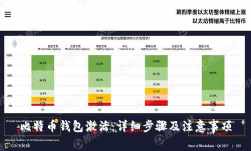 比特币钱包激活：详细步骤及注意事项