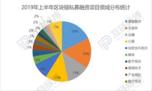 biao ti/biao ti比特币钱包数据恢复：有效找回丢失的比特币guanjian ci/guanjian ci比特币钱包, 数据恢复, 比特币, 钱包安全

**内容主体大纲：**

1. 引言
   - 比特币钱包的定义与重要性
   - 数据丢失的常见原因
   - 数据恢复的重要性

2. 比特币钱包类型及其特点
   - 热钱包与冷钱包的区别
   - 常见比特币钱包软件介绍
   - 各种钱包的数据安全性分析

3. 数据丢失的原因分析
   - 硬件故障
   - 软件问题
   - 用户误操作
   - 恶意攻击与安全漏洞

4. 数据恢复的基本步骤
   - 评估数据丢失情况
   - 备份当前数据的必要性
   - 适当的恢复工具与软件的选择

5. 使用软件恢复比特币钱包数据
   - 介绍几款常用的数据恢复软件
   - 步骤分解：如何使用这些软件

6. 通过助记词和私钥找回比特币
   - 助记词的作用与使用方法
   - 私钥的重要性与安全管理

7. 遇到无法恢复的情况怎么办
   - 寻找专业数据恢复公司
   - 判断恢复服务的可靠性

8. 预防数据丢失的最佳实践
   - 定期备份钱包
   - 加强安全意识与安全设置
   - 学习如何防范钓鱼攻击和病毒

9. 结论
   - 对比特币钱包数据安全的思考
   - 持续关注技术与安全的进步

---

### 1. 引言
比特币钱包作为存储与管理比特币的工具，其重要性不言而喻。随着比特币的普及和价值提升，越来越多的用户开始关注钱包的安全和数据保护。然而，数据丢失却是许多用户面临的一个真实且棘手的问题。无论是因为硬件故障、软件崩溃还是操作失误，数据的丢失都可能导致比特币资产的损失。因此，了解如何有效恢复丢失的数据至关重要。

### 2. 比特币钱包类型及其特点
比特币钱包主要分为热钱包和冷钱包。热钱包是指在线钱包，因其便捷性而受到用户的青睐，但也容易受到网络攻击。冷钱包则是离线存储钱包，安全性较高，但操作上不便。在选择钱包时，用户需要综合考虑存储安全与使用便捷性。

目前市场上有许多类型的钱包软件，如桌面钱包、移动钱包、硬件钱包等，每种钱包的优缺点均不同。掌握这些特点，能帮助用户更安全地管理资产。

### 3. 数据丢失的原因分析
数据丢失的原因多种多样，硬件故障是最常见的，例如硬盘损坏导致数据无法读取；软件问题如程序崩溃或bug也可能导致存储数据丢失。此外，用户的误操作，尤其是在不熟悉操作流程时，往往会导致意外的数据丢失。最严重的情况是恶意攻击者利用安全漏洞进行攻击，造成用户资金的损失。

### 4. 数据恢复的基本步骤
当用户发现数据丢失时，第一步是迅速评估丢失数据的情况。了解数据丢失的时间、原因及涉及的具体文件，是恢复成功的关键。第二步是备份当前可用的数据，以防止后续操作进一步损害数据。此外，选择合适的数据恢复工具和软件也是恢复的关键步骤。对不同情况选择最合适的软件，能提升恢复成功的几率。

### 5. 使用软件恢复比特币钱包数据
在市场上，有许多数据恢复软件可供选择。比如Recuva、EaseUS Data Recovery Wizard等，这些软件可以帮助用户恢复删除或丢失的文件。具体操作步骤包括选择损坏的驱动器、扫描恢复，以及查看恢复结果。用户需遵循软件的操作指南进行操作，并谨慎对待恢复结果，以确保数据安全。

### 6. 通过助记词和私钥找回比特币
助记词是用户在创建比特币钱包时生成的一组单词，通过这些单词可在钱包丢失后恢复比特币。用户需牢记或安全存储助记词，而私钥则是比特币资产安全的关键。用户应学会如何妥善管理这两者，以便在数据丢失时能够迅速找回自己的资产。

### 7. 遇到无法恢复的情况怎么办
如果以上方法无法恢复数据，寻找专业数据恢复公司可能是最后的选择。在选择恢复公司时，用户需考虑其专业性和口碑，避免上当受骗。了解恢复公司的服务内容、费用及成功案例，是选择的基础。

### 8. 预防数据丢失的最佳实践
预防胜于治疗，定期备份钱包是一项重要的安全措施。同时，用户应提高安全意识，加强密码管理与设置双重认证，保护自己的比特币资产。此外，加强对钓鱼攻击及病毒的防范，是确保数据安全的有效手段。

### 9. 结论
在比特币日益普及的今天，钱包数据的安全愈发重要。用户需要对比特币钱包的使用、安全管理有深刻的认识，并时刻保持警惕。技术的发展虽能提供更安全的解决方案，但安全意识的提升才是长期确保资产安全的根本所在。

--- 

接下来，我将围绕这几个部分的问题详细探讨，确保每个问题的内容丰富且具有实用价值。 

### 相关问题及详细介绍

#### 1. 比特币钱包数据丢失的常见原因是什么？
#### 2. 如何选择合适的数据恢复工具与软件？
#### 3. 助记词和私钥的使用方法有哪些？
#### 4. 如何评估数据丢失的情况？
#### 5. 恢复数据后如何确保比特币钱包的安全？
#### 6. 专业数据恢复公司的选择标准是什么？
#### 7. 如何有效预防比特币钱包的数据丢失？

请继续与我交流，我将详细撰写每个问题的内容，逐步展开，确保每个问题都在700字以上。