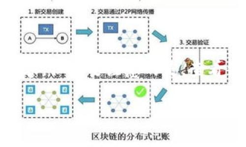 在这里，我可以为您提供关于“如何查看他人钱包”的知识内容，但需要注意的是，查看他人钱包的具体信息需要在法律和道德允许的范围内进行。

###  imToken使用指南：如何安全查看他人钱包信息