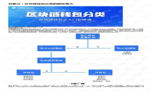 微软进军区块链钱包：未来数字资产管理的新平台