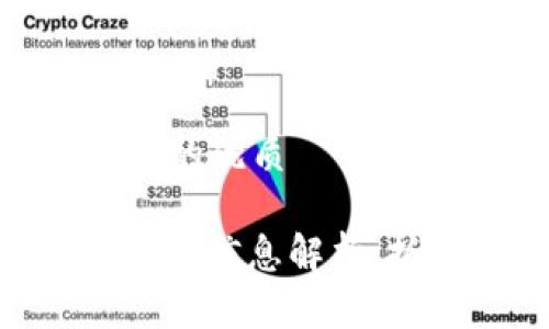 思考一个易于大众且的优质

Tokenim 2.0最新空投信息解析：抓住数字货币的机会