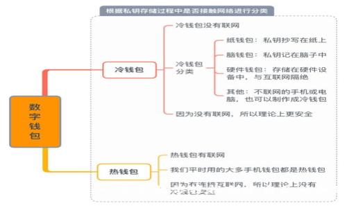 比特币钱包制作详解：一步步教你轻松创建自己的加密资产钱包