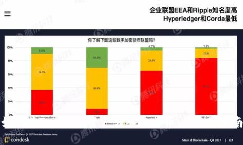 如何将Tokenim资产转入比特币：全方位指南