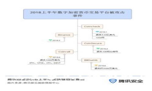  以太坊打款到钱包需要多久？全面解析转账时间影响因素