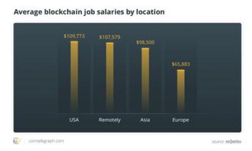 jiaotitokenim莫名收到钱：如何应对和解决问题/jiaoti
tokenim, 区块链, 钱包安全, 加密货币/guanjianci

## 内容主体大纲

1. 引言
   - 关于tokenim的简介
   - 近年加密货币的流行现象
   - 钱包安全的重要性

2. tokenim的工作原理
   - tokenim是什么
   - tokenim如何处理交易

3. 收到钱的可能原因
   - 确认和验证交易的必要性
   - 可能的误操作或地址错误
   - 赠送或转账误会

4. 安全隐患与防范措施
   - 钱包被盗的风险
   - 增强钱包安全的方法

5. 一旦收到意外资金该如何处理
   - 如何进行资金的查证
   - 处理方法与应对措施

6. 与tokenim相关的法律和规章
   - 不同国家对待无来源资金的法律法规
   - 关键法律条款解析

7. 常见问题解答
   - 针对用户常见问题的详尽解答

8. 结论
   - 总结及建议
   - 对未来区块链发展的展望


## 正文内容

### 1. 引言
在过去十年间，加密货币的兴起给金融领域带来了巨大的变革，而tokenim作为其中的一种新兴数字资产，受到了广泛关注。但是，由于区块链技术的特殊性质，很多用户在使用tokenim进行交易时，可能会出现意想不到的情况，如“莫名收到钱”。这究竟是怎么回事？在这篇文章中，我们将深入探讨这一现象，并提供相应的解决方案。

### 2. tokenim的工作原理
首先，我们需要理解tokenim是什么。Tokenim是一种基于区块链技术的数字资产，凭借其去中心化的特点，与传统金融体系的运作方式截然不同。tokenim通过智能合约进行交易，所有的交易记录都会被记录在区块链上，从而保证透明性和不可篡改性。

当tokenim进行交易时，资金的流动通过各类加密算法进行验证。用户通过指定的钱包地址进行转账，而该过程通常是去中心化的，意味着没有单一的中心权威机构来管理，这也为无来源资金的出现提供了可能。

### 3. 收到钱的可能原因
如果你在tokenim中发现了莫名其妙的资金，首先要确认和验证这一笔交易。常见的原因可能包括：
- 可能的误操作或地址错误：有时在进行交易时，需要输入钱包地址，如果不小心输错地址，可能会导致资金被错误发送给其他用户。
- 赠送或转账误会：在某些情况下，朋友或家人可能误将资金转入了你的账户。

### 4. 安全隐患与防范措施
虽然收到无来源的资金看似是个好运气的事情，但该行为也可能带来潜在的安全隐患。用户可能面临钱包被盗、诈骗等问题。
因此，为了增强钱包的安全性，用户需要采取一些措施，如启用双重验证、定期更换密码、使用硬件钱包等，这些方法都能有效降低资金被盗的风险。

### 5. 一旦收到意外资金该如何处理
首先，用户应确认这笔钱的来源。可以通过区块链浏览器查找交易记录，了解其详细信息。如果确认这笔资金来源不明或可疑，建议立即与相关交易所或平台客服联系，以寻求进一步的指导。

在有些情况下，如果资金来源不明，底线是保留该资金并请教法律专业人士，以避免法律麻烦。

### 6. 与tokenim相关的法律和规章
不同国家对待加密货币的态度不同。在某些国家，意外收到未来源资金可能触犯法律，尤其是反洗钱相关法规。因此，用户需要了解自己所在地区的相关法律。

一些国家对于不明资金的处理有明确条款，用户在接收莫名其妙的资金时，应当保持高度警惕。

### 7. 常见问题解答
在用户对tokenim及 Cryptocurrencies 的使用过程中，常常会出现很多疑问，例如：如果我的账户被黑，我该怎么办？我收到的钱能随便使用吗？这些问题我们会逐一进行解答。

### 8. 结论
总之，在使用tokenim等加密货币的过程中，用户须时刻保持警觉，认真对待任何无来源的资金。在享受数字货币带来的便利的同时，我们也应当增强安全意识，确保自己的资产安全。

## 相关问题及详尽解答

### 问题1：如果我的tokenim账户被盗，我该怎么办？
如果你的tokenim账户被盗，立即采取以下步骤：
ol
    li第一步是尝试恢复账户。如果你使用的是基于助记词的加密钱包，建议使用助记词重新导入钱包。/li
    li更改与该钱包关联的所有密码，包括你所用的邮箱密码。/li
    li锁定与该钱包相关的任何交易，停止交易活动。/li
    li如果有较大金额的资金，建议报警并与相关交易所联系。/li
/ol

### 问题2：如何避免钱包被盗？
钱包被盗的原因多种多样，但我们可以通过一些手段来降低风险：
ol
    li设置强密码，避免使用简单的密码。/li
    li启用双重验证。/li
    li只在可信的设备上访问钱包。/li
/ol

### 问题3：能否将收到的无来源资金提取？
提取无来源资金有风险，请务必确认资金的来源，建议遵循合规操作流程。

### 问题4：如何核实tokenim交易的真实性？
通过区块链浏览器查询交易hash值是核实真实性的最佳方式。

### 问题5：无故收到tokenim资金对我有影响吗？
收到无故资金可能会引起法律问题，务必保持警惕。

### 问题6：所有国家对无来源资金的法律规定相同吗？
不，各国的法律对于无来源资金的规定不同，必须遵守本地法律。

### 问题7：未来tokenim的可能发展方向是什么？
随着区块链技术的发展，tokenim可能会在更多领域得到应用，用户需要关注相关动态。