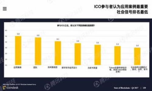 如何通过CP钱包盲合抢USDT：新手指南与实用技巧

CP钱包, USDT, 盲合抢, 数字货币/guanjianci

## 内容主体大纲

1. **引言**
   - 数字货币简述
   - 为何选择USDT
   - CP钱包的背景

2. **什么是盲合抢**
   - 定义与解释
   - 盲合抢的机制
   - 盲合抢的优势

3. **准备工作**
   - 下载与安装CP钱包
   - 账户注册与安全设置
   - 资金准备与区块链常识

4. **盲合抢的具体操作步骤**
   - 进入盲合抢界面
   - 选择合适的时间
   - 如何设定抢购参数

5. **常见的问题及解决方案**
   - 资金未到账的原因
   - 合约失败的可能性
   - 如何避免被诈骗

6. **成功案例分享**
   - 用户的成功经历
   - 从中获得的经验教训

7. **提升抢购成功率的技巧**
   - 合理评估市场
   - 参与者的心理分析
   - 常用工具与社区资源

8. **结论**
   - 总结盲合抢的价值
   - 鼓励安全、负责任的投资行为

---

## 引言

在数字货币领域，USDT（Tether）作为一种稳定币，因其与美元的1:1稳定关系而备受欢迎。众多交易者和投资者为了规避市场的波动性，选择将资金转向USDT。与此同时，CP钱包因其便捷性和安全性成为用户的优选钱包工具。在这种背景下，盲合抢USDT这一策略越来越受到关注。

## 什么是盲合抢

盲合抢是指用户在特定的时间段内通过算法或策略，快速抢购数字资产的一种方式。这种方法通常是在某个交易所或平台上进行的，目标是以较低的价格快速获得所需的资产。盲合抢的机制通常涉及人们在不同的时间发送交易请求，而平台根据内部算法处理这些请求。

盲合抢的主要优势在于能够更快地抢到理想价格的资产，同时避免了一些人工操作带来的延迟。然而，这种方式也存在一定的风险，用户需要充分了解相关风险，并作出理性的决策。

## 准备工作

### 下载与安装CP钱包

首先，用户需要下载并安装CP钱包。根据操作系统的不同，用户可以选择相应的版本并在官方渠道下载，从而确保软件的安全性。

### 账户注册与安全设置

安装好CP钱包后，用户需注册账户并设置强密码。此外，开启双重认证功能，增加账号的安全性，以防止未授权的访问。

### 资金准备与区块链常识

用户需要准备一定数量的USDT，并了解基本的区块链知识以便正确操作。特别是熟悉交易费用、转账时间和区块链的运作机制，对于盲合抢操作至关重要。

## 盲合抢的具体操作步骤

### 进入盲合抢界面

用户注册并登录CP钱包后，需找到盲合抢的功能入口。根据平台的不同，可能在“交易”或“抢购”板块中。

### 选择合适的时间

盲合抢的成功率往往与市场行情密切相关。用户需关注市场动态，选择在价格相对较低时进行操作，以获得最佳的购买效果。

### 如何设定抢购参数

在盲合抢界面，用户可以设定购买的数量、价格范围等参数。从而确保在符合自己预期的情况下，自动完成交易。对于新手而言，可以设置较小的数量，减少不必要的风险。

## 常见的问题及解决方案

### 资金未到账的原因

资金未到账的情况可能由多种原因导致，包括区块链确认时间较长、交易失败或选择错误的网络等。用户应仔细查看交易记录，必要时与平台的客服沟通确认。

### 合约失败的可能性

合约失败通常与网络拥堵、价格波动等问题相关。用户需要注意在设置参数时预留一定的波动空间，避免因价格突变而导致的合约失败。

### 如何避免被诈骗

数字货币市场中充斥着各种诈骗行为，因此用户必须提高警惕。确保只有通过官方渠道下载和使用CP钱包，同时，不要轻信任何声称能提供帮助的第三方。同时，用户在任何交易中都应保持谨慎，不要轻易透露个人信息。

## 成功案例分享

### 用户的成功经历

许多用户通过盲合抢成功获得所需的USDT，而各自的经历也有所不同。从最初不知所措，到逐渐熟练操作，用户分享了他们的策略和技巧。

### 从中获得的经验教训

成功的背后，往往是一次次的失败与尝试。经验丰富的用户在分享自己的成功故事的同时，也不忘提醒新手注意可能遇到的坑以及应对策略。

## 提升抢购成功率的技巧

### 合理评估市场

盲合抢的成功与否往往取决于市场评估的准确性。通过分析历史数据，用户可以预测市场走势，提高抢购的成功率。

### 参与者的心理分析

了解其他参与者的心理、情感及反应，能够帮助用户把握时机，抢购策略。从而实现更高的收益。

### 常用工具与社区资源

有效利用社区资源，能够帮助用户快速获取信息，找到合适的工具辅助交易。许多线上论坛和微信群里都有经验丰富的投资者，他们能够提供实用的建议和分享经验。

## 结论

盲合抢USDT是一种新兴的数字货币购买方式，通过合适的策略与技巧，用户能够在快速变化的市场中寻找机会。然而，投资总伴随一定的风险，因此在操作时，用户应保持理性，并不断学习提升自己的技能。 

## 相关的问题

1. 盲合抢的参与者主要是那些人？
2. 如何评估盲合抢的市场价格？
3. 在盲合抢过程中，常见的心理误区有哪些？
4. 为什么选择CP钱包进行盲合抢？
5. 影响盲合抢成功率的基本因素有哪些？
6. 什么是最优抢购时间点？
7. 在盲合抢中，如何管理资金风险？

接下来将逐个问题进行详细介绍。