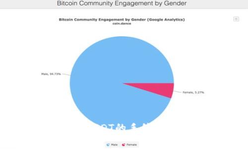 以太坊钱包提取USDT的手续费解析与最佳实践