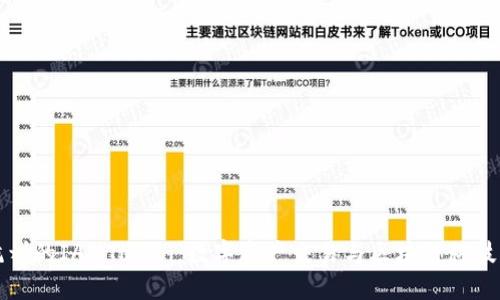 探秘杭州的IAMToken：数字资产交易与区块链科技的未来