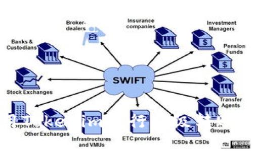 如何使用Tokenim进行高级转账选项设置