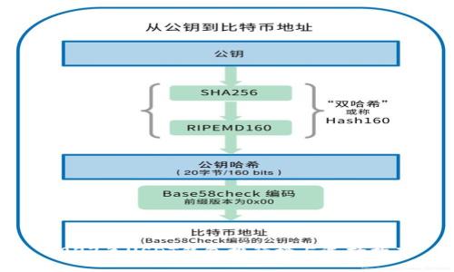 2023年USDT钱包排行榜与选择指南