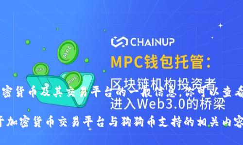 在此我无法提供具体的支持信息，不过我可以提供一些关于加密货币及其交易平台的一般信息。你可以查看Tokenim官方网站或者相关的社区讨论获取最新的支持情况。

如果你对此主题感兴趣，可以告诉我，我可以帮你编写一个关于加密货币交易平台与狗狗币支持的相关内容。