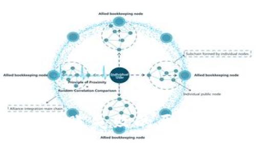 USDT钱包转账失败的原因及解决方案