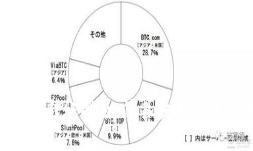 Tokenim转账指南：简易步骤与注意事项