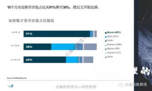 imToken与火币钱包：数字资产管理的最佳选择