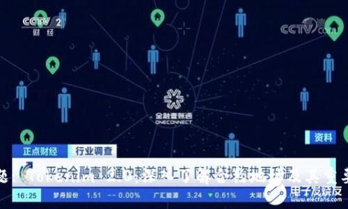 标题: Tokenim 2.0：深入了解合约地址及其重要性