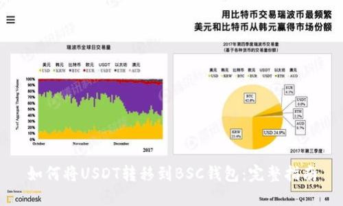 如何将USDT转移到BSC钱包：完整指南