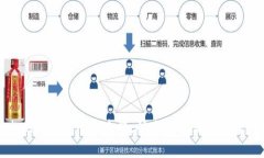 imtoken钱包使用全攻略：从