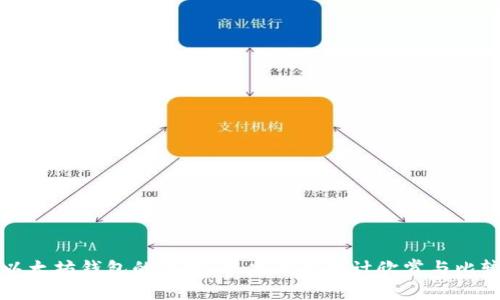 以太坊钱包的美学：顶尖钱包设计欣赏与比较