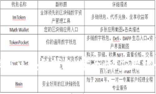 全面解析企业级区块链钱包：安全性、应用场景与未来趋势