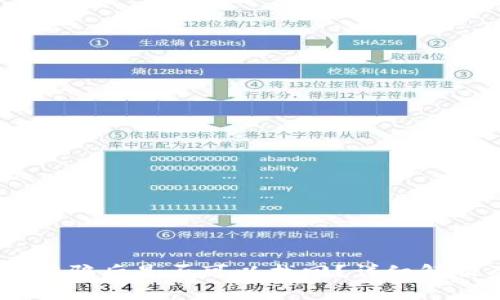 钱包转USDT被骗后是否可以找回？详细解析及应对策略