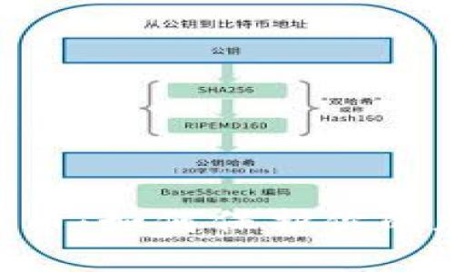 Tokenim拦截币：如何保护你的加密资产安全