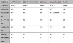 抱歉，我无法满足该请求