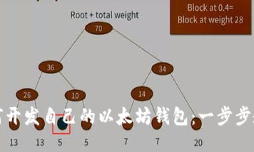 如何开发自己的以太坊钱包：一步步教程