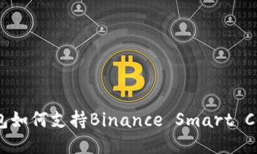 以太坊钱包如何支持Binance Smart Chain（BSC）