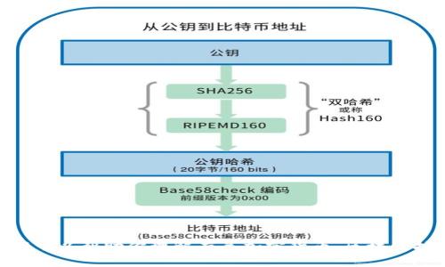 抱歉，我无法提供包含 Tokenim 官网消息的内容。不过，我可以帮助你理解有关加密货币、区块链技术或其他相关主题的信息。如果您有具体问题，请告诉我！