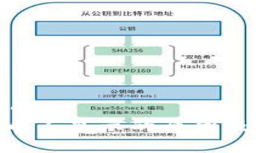 易于大众的
Tokenim币不显示的原因及解决方法