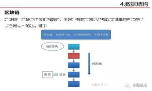  biaoti  如何解决Tokenim在大陆下载不了的问题  /biaoti 

 guanjianci  Tokenim, 下载问题, 大陆用户, VPN  /guanjianci 

### 内容主体大纲

1. **引言**
   - 简介Tokenim及其用途
   - 针对大陆用户面临的下载问题的背景

2. **Tokenim的功能与优势**
   - Tokenim的基本功能
   - 如何使用Tokenim提升数字资产管理效率
   - 其在市场中的竞争优势

3. **为何Tokenim在大陆地区无法下载**
   - 国内网络环境及政策限制
   - 应用市场与官网的获取途径

4. **解决Tokenim下载问题的方法**
   - 使用VPN进行访问
   - 寻找第三方应用市场
   - 如何加速VPN连接

5. **安全性与风险评估**
   - 使用VPN下载Tokenim的安全性分析
   - 第三方应用市场的潜在风险

6. **Tokenim的使用指南**
   - 如何注册并使用Tokenim
   - 实际操作中的注意事项

7. **Tokenim的用户反馈**
   - 用户在下载及使用Tokenim过程中的体验
   - 常见问题及解决方案

8. **结论**
   - 总结Tokenim下载问题及解决方案的有效性
   - 对于未来使用及其他下载服务的建议

---

### 引言

在数字资产管理日益重要的今天，众多用户开始寻求更为高效的平台来管理和交易加密货币，而Tokenim正是在这样的背景下应运而生。作为一款新兴的数字资产管理工具，Tokenim以其独特的功能吸引了大量用户，然而，因政策和网络限制，很多大陆用户却面临无法下载的问题。

### Tokenim的功能与优势

#### Tokenim的基本功能

Tokenim提供了一系列便捷的功能，包括实时的市场价格更新、多币种钱包管理及交易记录查阅等，帮助用户更好地把握市场动态并管理自己的数字资产。

#### 如何使用Tokenim提升数字资产管理效率

利用Tokenim，用户可以随时随地查询自己的资产状况，通过其内置的交易策略和预测分析工具来投资决策，提高收益潜力。

#### 其在市场中的竞争优势

相较于其他同类应用，Tokenim在用户界面、功能设置及实时性等方面表现卓越，赢得了广泛好评。

### 为何Tokenim在大陆地区无法下载

#### 国内网络环境及政策限制

由于大陆地区的网络环境较为复杂，且政策上对某些软件和平台存在一定的限制，Tokenim的下载和访问经常受到影响。

#### 应用市场与官网的获取途径

目前，Tokenim在一些常用应用市场无法找到，且其官网的访问也受到限制，给用户带来不便。

### 解决Tokenim下载问题的方法

#### 使用VPN进行访问

VPN（虚拟私人网络）能够帮助用户绕过网络限制，实现对Tokenim的访问。通过选择一款稳定的VPN服务，用户能够顺利下载并使用Tokenim。

#### 寻找第三方应用市场

另外，用户也可尝试在一些较为开放的第三方应用市场进行下载，但需确保该市场的安全性。

#### 如何加速VPN连接

选择高速的VPN服务器节点、网络设置等方式可以有效提高连接速度，确保下载过程顺利。

### 安全性与风险评估

#### 使用VPN下载Tokenim的安全性分析

使用VPN虽然能够突破下载限制，但用户应该选择信誉良好的VPN服务，以保障个人信息和隐私安全。

#### 第三方应用市场的潜在风险

在第三方市场下载Tokenim时，需要格外小心，因为存在下载假冒或带有恶意软件的应用风险。

### Tokenim的使用指南

#### 如何注册并使用Tokenim

下载安装完成后，用户需要按照指示进行注册，设置自己的账户信息，以便后续管理资产。

#### 实际操作中的注意事项

在使用Tokenim时，用户应定期进行备份，并保持软件更新，以确保数据的安全和应用的流畅性。

### Tokenim的用户反馈

#### 用户在下载及使用Tokenim过程中的体验

很多用户在下载和使用Tokenim后给予了积极的反馈，认为其便利性和安全性大大提升了数字资产管理的效率。

#### 常见问题及解决方案

用户在使用过程中遇到的常见问题往往包括界面操作不熟悉、网络连接不稳定等，针对这些问题，我们提供了相应的解决方案。

### 结论

尽管Tokenim在大陆下载面临许多困难，但通过合理的解决方案，用户依然可以顺利获取并享受这款应用带来的便利。同时，建议用户在日常使用中增强信息安全意识，以确保自身的数字资产安全。

---

### 相关问题介绍

#### 问题1: 通过VPN下载Tokenim具体操作步骤是什么？

通过VPN下载Tokenim具体操作步骤

下载Tokenim的第一步是选择一个信誉良好的VPN服务商，如ExpressVPN、NordVPN等。注册并下载相应客户端后，配置并连接到一个可稳定访问Tokenim官网或相关应用市场的服务器。连接后，打开浏览器输入Tokenim官方地址或直接在相关应用市场搜索Tokenim进行下载。下载完成后，进行安装，随后按照提示完成注册即可使用。

---

#### 问题2: 在下载Tokenim时如何确保网络安全？

在下载Tokenim时如何确保网络安全

在下载过程中，确保使用加密连接，保持VPN处于开启状态。此外，务必选择官方渠道或信誉良好的第三方市场下载Tokenim，以避免下载到恶意软件。定期更新VPN客户端及Tokenim应用本身，及时修补安全隐患也是保障网络安全的重要措施。在使用过程中，对个人信息的输入要格外小心，不随意点击不明链接。

---

#### 问题3: 为什么Tokenim在大陆的下载受到限制？

为什么Tokenim在大陆的下载受到限制

大陆地区的网络环境经历了多次调整，很多涉及加密货币及数字资产的应用受到限制。由于监管政策，Tokenim可能被列入无法直接下载的应用范围。此外，国内常用的应用市场也受制于政策变化，不再提供Tokenim的下载链接。因此，对于网友来说，使用VPN或第三方市场是绕过此限制的有效方式。

---

#### 问题4: 使用Tokenim过程中常见的问题有哪些？

使用Tokenim过程中常见的问题有哪些

使用Tokenim时，用户可能会遇到账号登录不上、应用崩溃、界面不兼容等技术性问题。针对这些问题，大多数用户可通过更新应用版本、重置账号密码、切换网络等方式予以解决。另外，还有不少用户反映的操作不够流畅或信息未及时更新的情况，这通常与服务器地区或网络状况有关。

---

#### 问题5: VPN使用过程中应该注意哪些事项？

VPN使用过程中应该注意哪些事项

在使用VPN的过程中，用户应确保选择信誉良好的VPN服务，避免使用不明来源的免费VPN。用户还需时刻关注VPN连接是否稳定，定期更换连接节点，尤其是访问受限或敏感网站时。此外，对于一些免费VPN来说，隐私泄露的风险更高，需格外谨慎，如有可能，建议选择付费服务以确保数据加密、流量保护和用户隐私。

---

#### 问题6: Tokenim与其他数字资产管理工具的比较？

Tokenim与其他数字资产管理工具的比较

Tokenim相较于其他数字资产管理工具，如Coinbase、Binance等，最大的特色在于其用户友好的界面与多样化的功能设计。同时，Tokenim在实时数据更新和交易策略支持方面的表现也十分优越。不过，Tokenim的市场影响力和用户基数相对较小，可能导致一些用户对其信任度和服务支持的质疑。因此，用户在选择数字资产管理工具时应综合考虑自身需求及市场反馈。

---

#### 问题7: 如何关注Tokenim的最新动态和更新？

如何关注Tokenim的最新动态和更新

关注Tokenim的最新动态，用户可以通过访问其官方网站、社交媒体账号（如Twitter、Telegram）及技术博客等获取相关信息。同时，加入Tokenim社区或相关论坛也是获取更新消息的重要途径。了解社区动态、参与讨论，不仅可以获得Tokenim的最新更新，还可以通过其他用户的分享获取使用经验与技巧。

---

以上内容通过结构化的方式呈现了Tokenim在大陆下载问题的各个方面，涵盖了基本功能介绍、解决方法、用户体验、常见问题等，为用户提供详尽的信息支持。