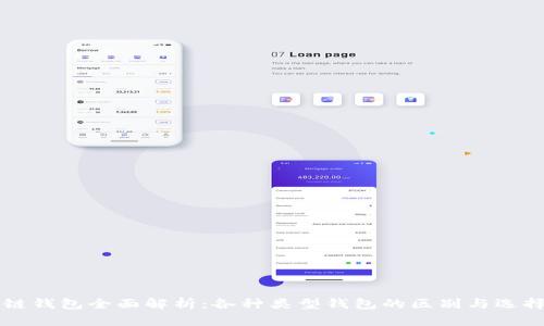 区块链钱包全面解析：各种类型钱包的区别与选择指南