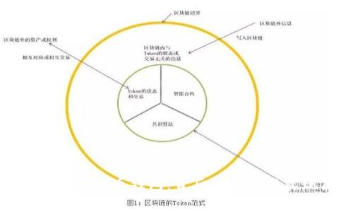 深入了解比特币钱包：背后的算法与实现原理