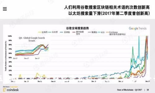 区块链钱包的收账记录揭秘：您需要知道的一切