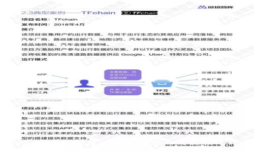 最好的USDT钱包推荐：安全、方便与高效性的终极指南