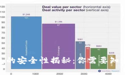  比特币钱包的安全性揭秘：你需要知道的8大知识