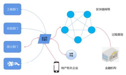 标题: 深入探讨 ImToken 1.0：数字资产管理的未来