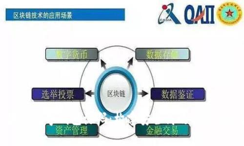 深入解析区块链数字钱包源码：构建安全高效的数字资产管理工具