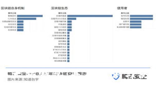 了解以太坊钱包：基础知识与使用指南