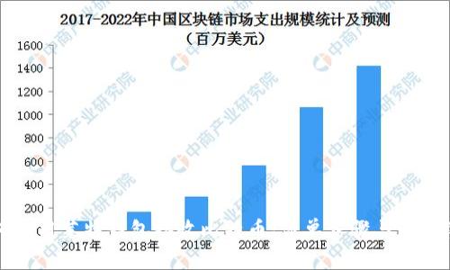 如何使用莱特钱包接收比特币：简单步骤与注意事项