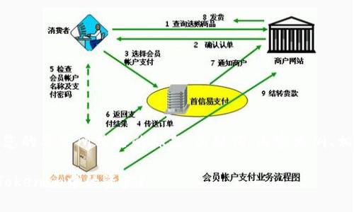 好的，下面是根据您的要求所构思的标题、关键词、内容大纲、相关问题以及解释。

如何查看和管理Tokenim中的资产？