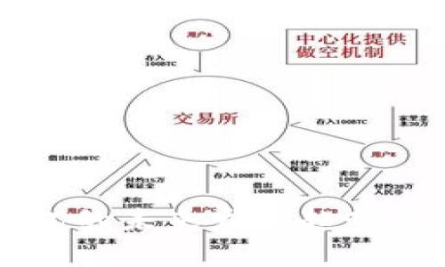 区块链钱包的未来发展趋势与挑战分析