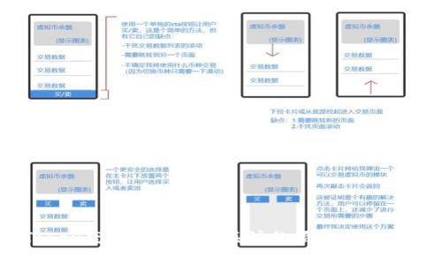 ImToken空投的最值得关注的项目及参与指南