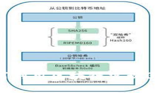 波宝钱包：如何利用区块链实现3倍理财的潜力